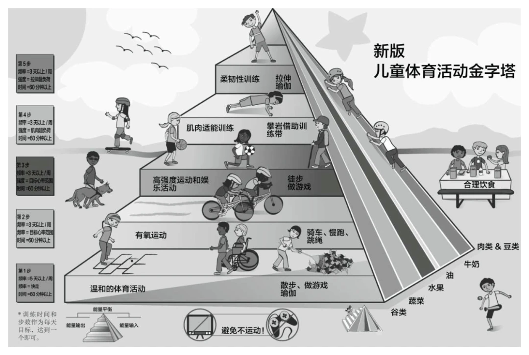 篮球训练歌曲大全_2