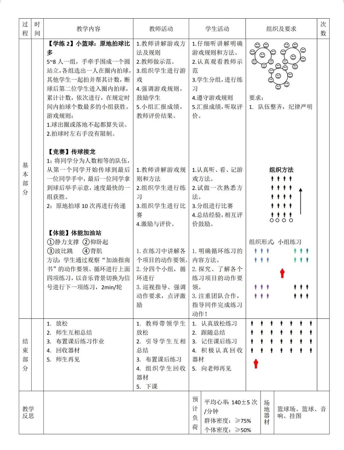 小学篮球基本功训练视频讲解